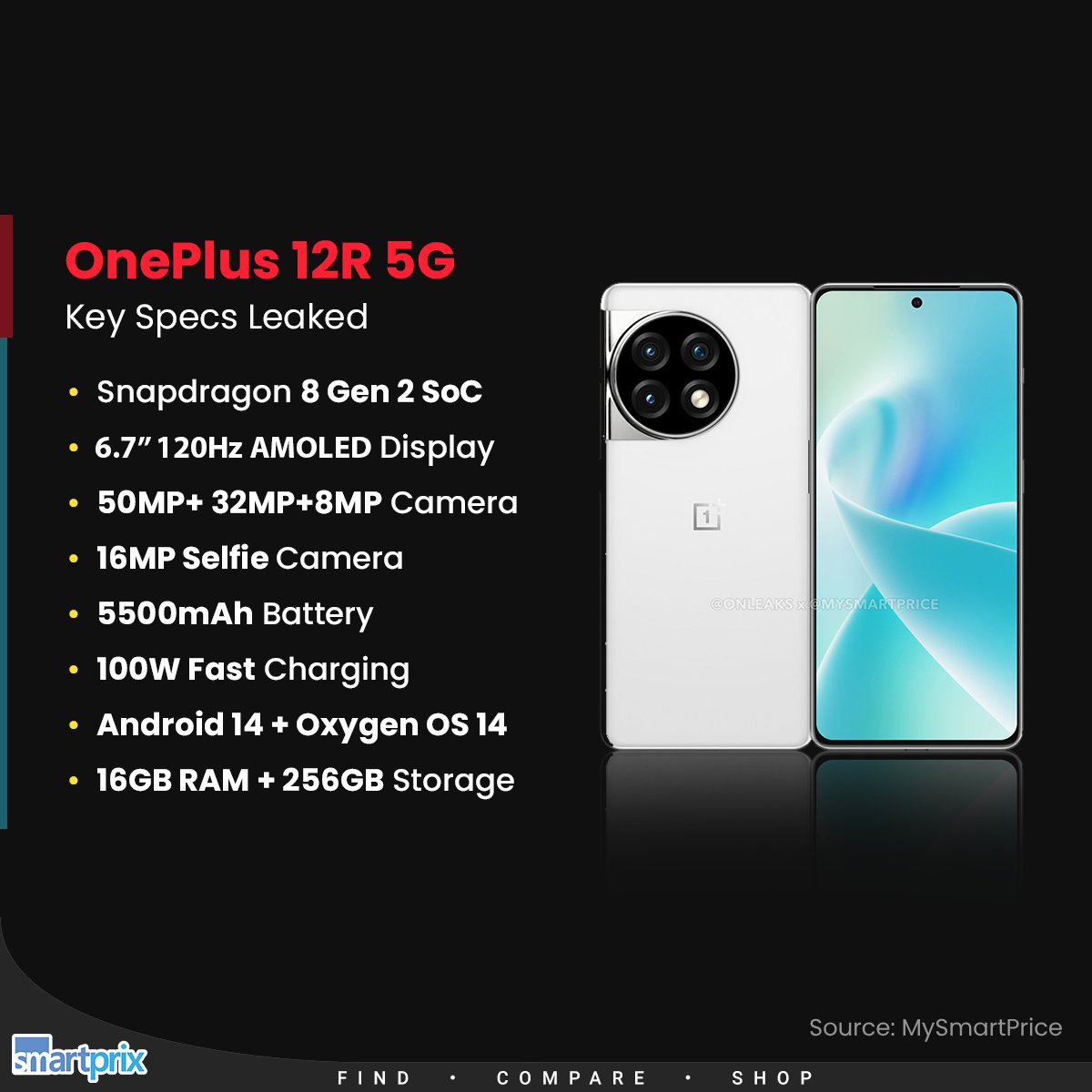 OnePlus 12R specs revealed
